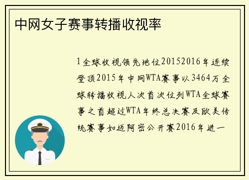 中网女子赛事转播收视率